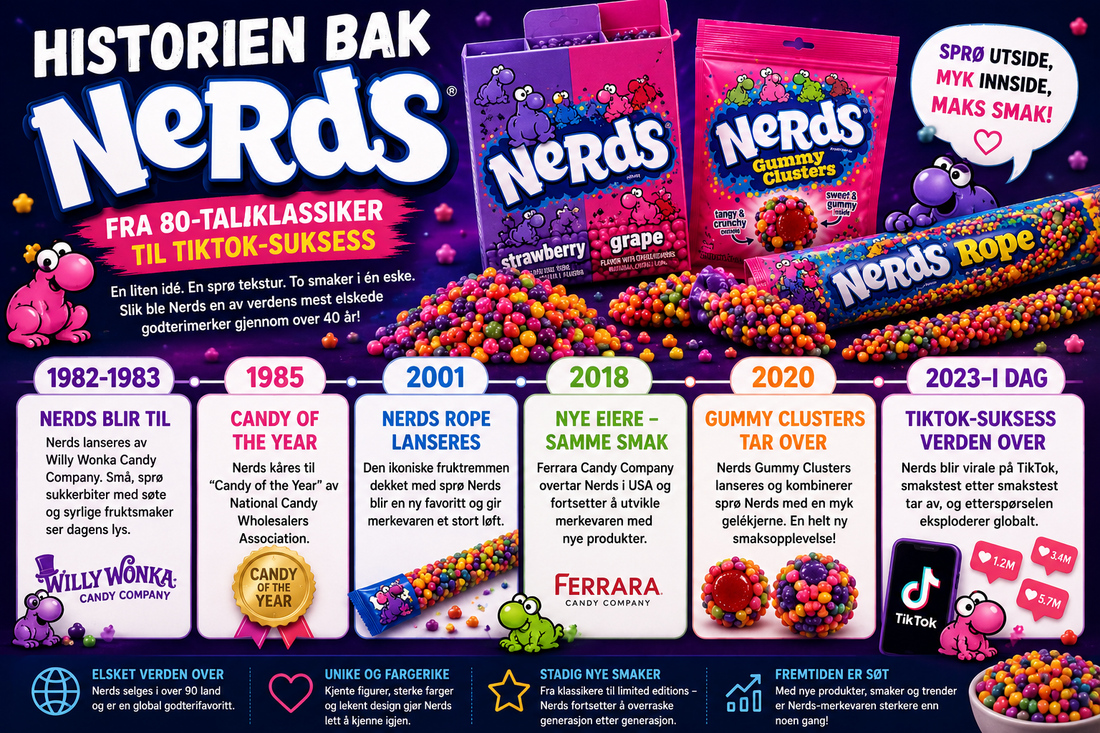 Historien bak Nerds – Fra 80-tallsklassiker til TikTok-suksess