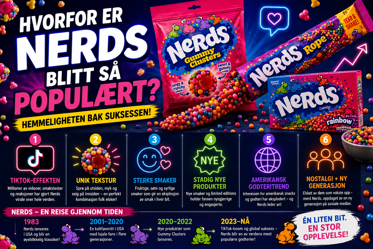 Hvorfor er Nerds blitt så populært?